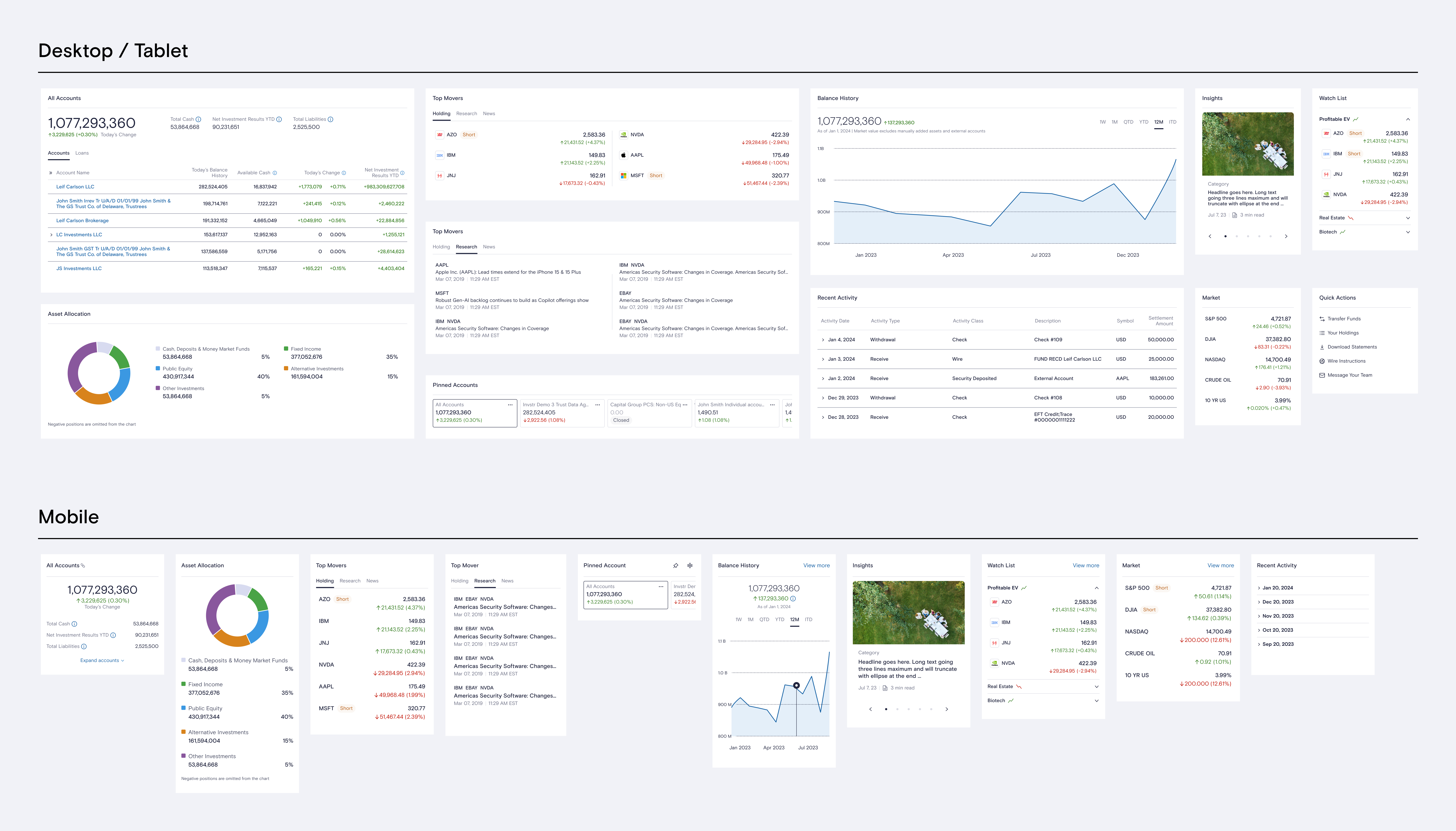 Final Goldman Sachs PWM homepage components